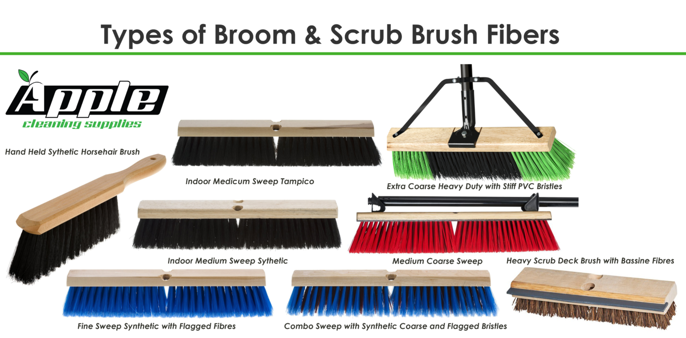 Types of Broom fibers